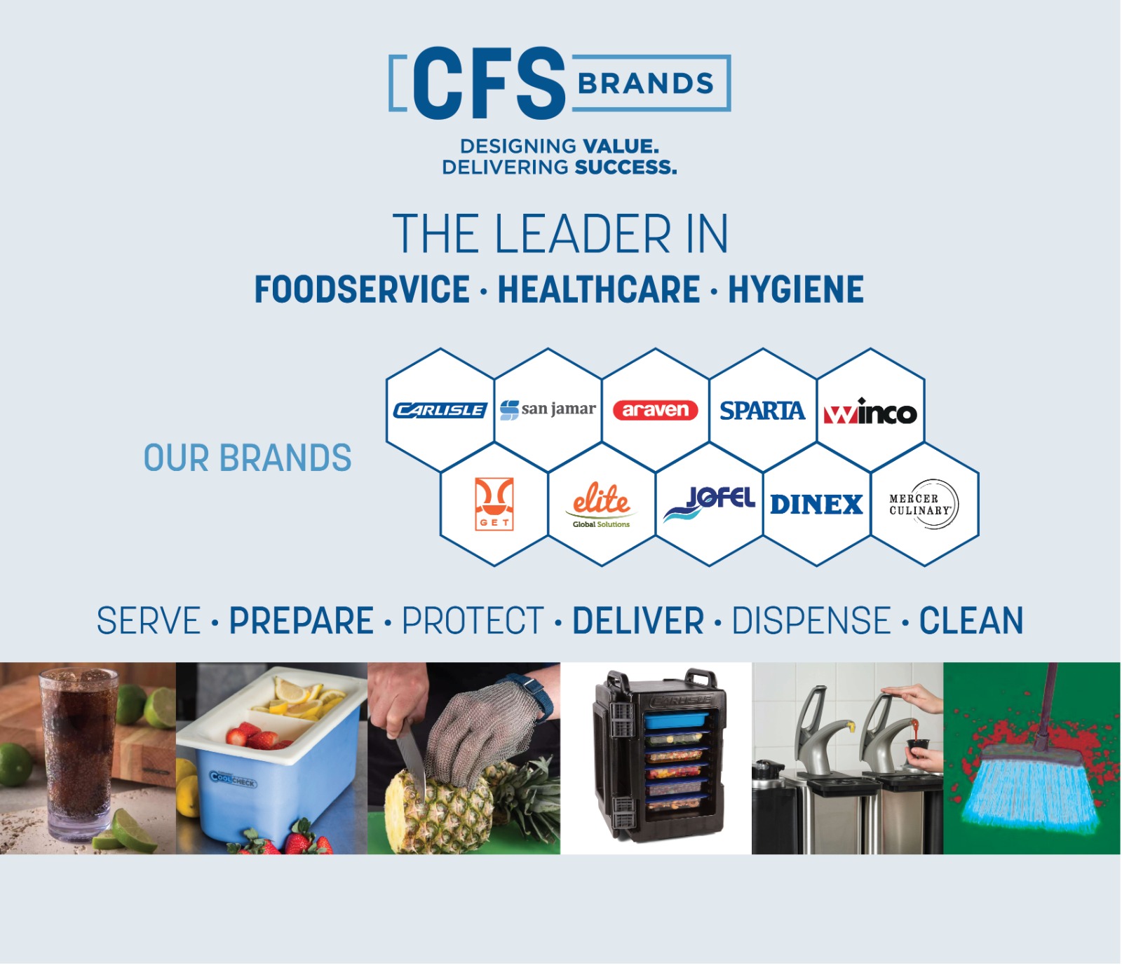 Marcas CFS Brands Europa